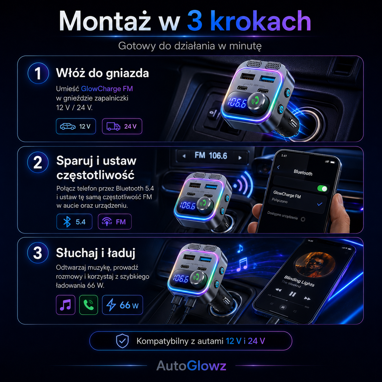 GlowCharge FM – ładowarka samochodowa 66W z Bluetooth