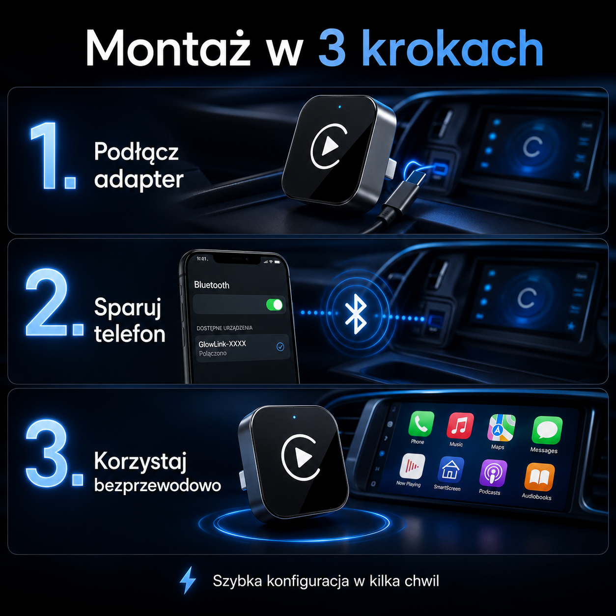 GlowLink – bezprzewodowy adapter CarPlay i Android Auto