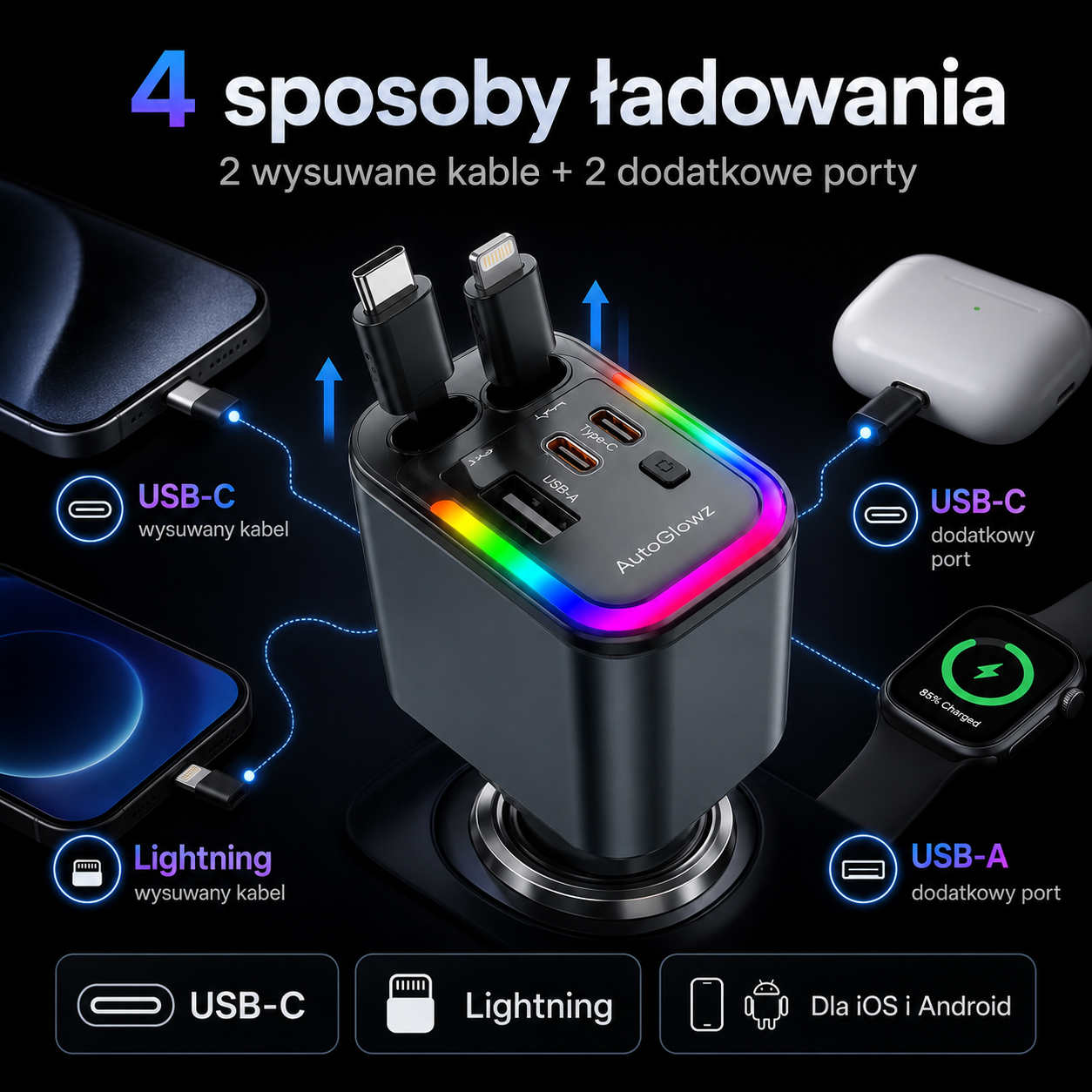 GlowCharge Star 180W — ładowarka samochodowa 4w1