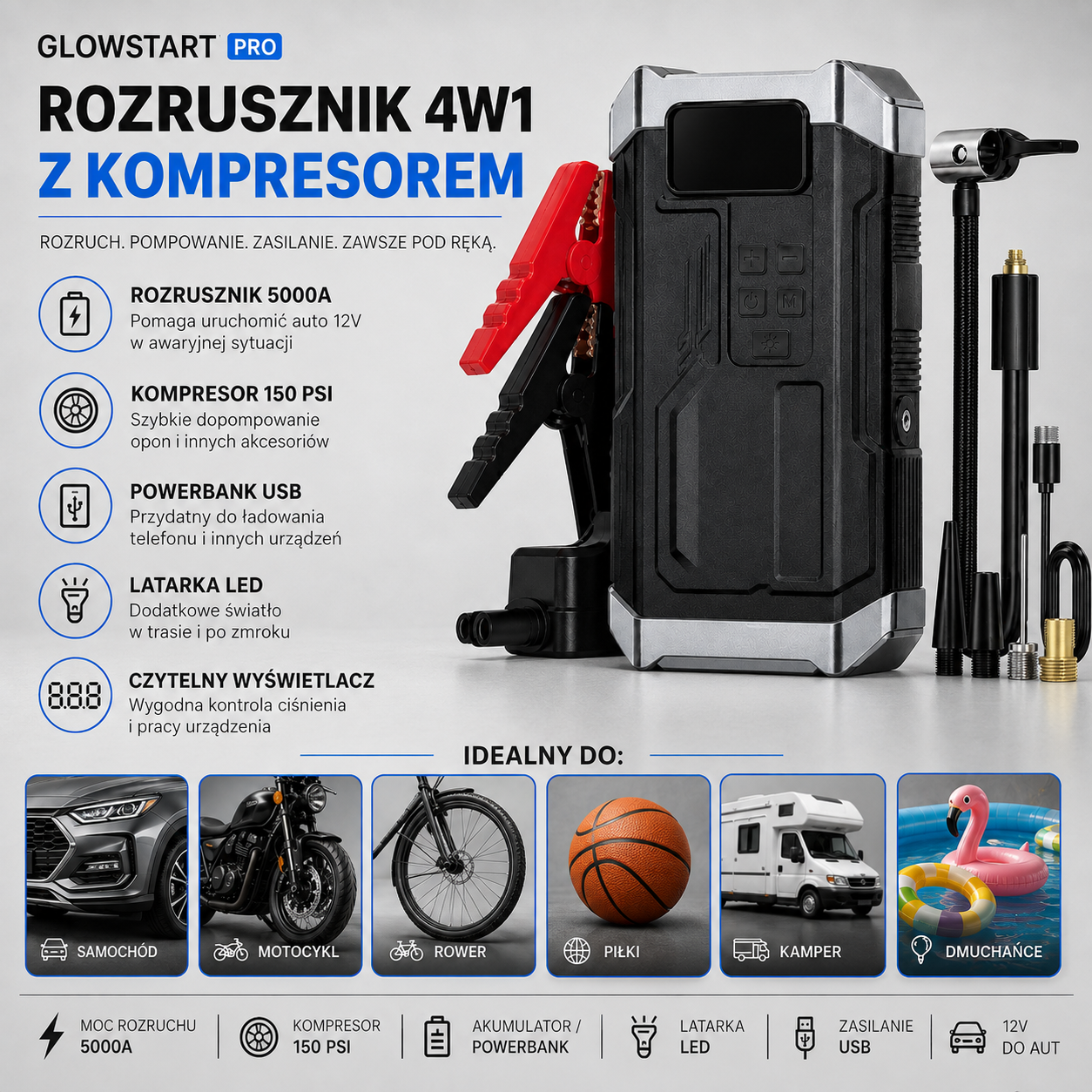 GlowStart Pro 4w1 — urządzenie rozruchowe z kompresorem 150 PSI